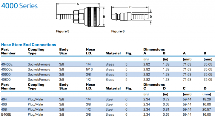 3000400050006000 Series-11