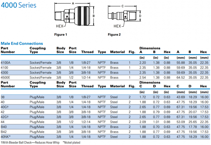3000400050006000 Series-9